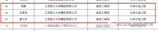 熱烈祝賀我司7名員工在23年度職稱評定晉升為中、高級工程師職稱