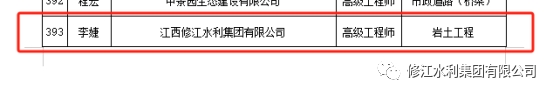 熱烈祝賀我司7名員工在23年度職稱評定晉升為中、高級工程師職稱